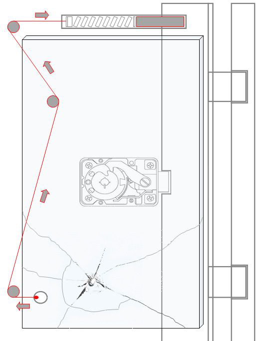 Relock v akci